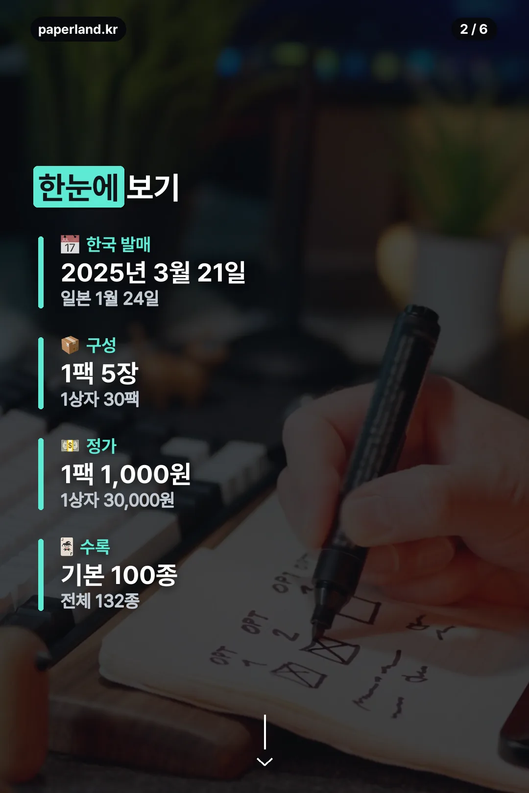 발매일과 구성 요약