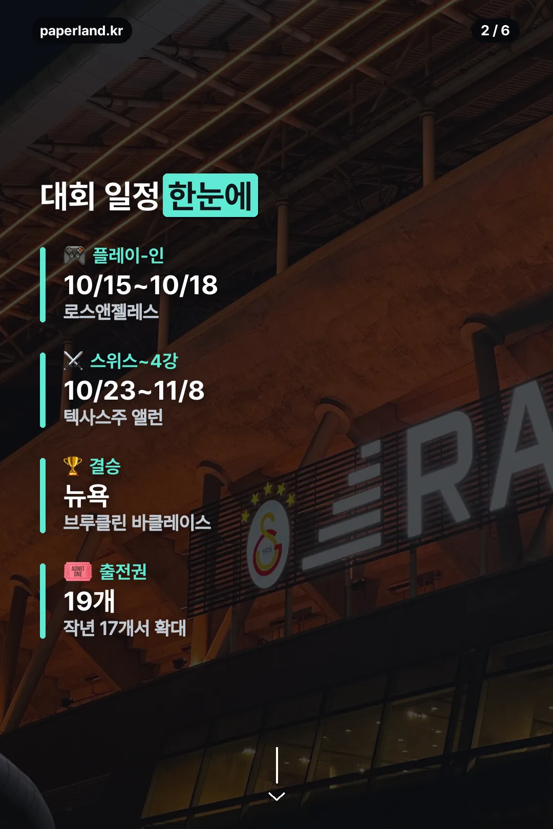 대회 일정 한눈에