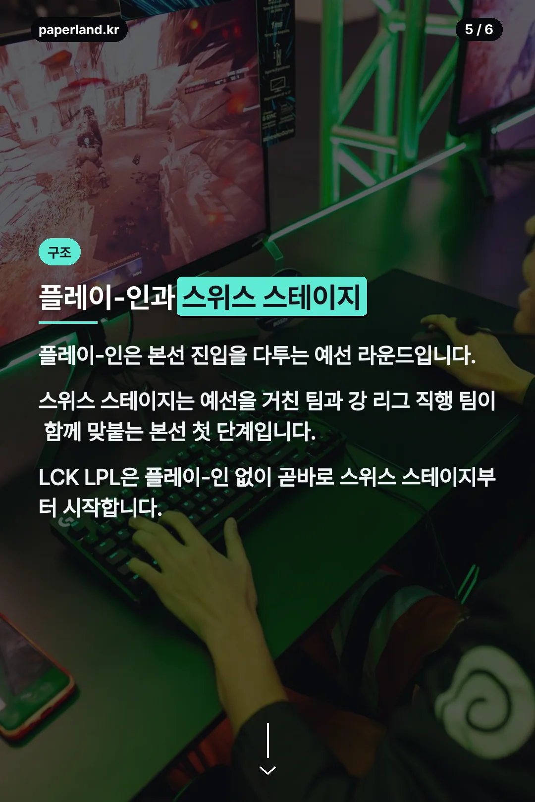 플레이인과 스위스 스테이지