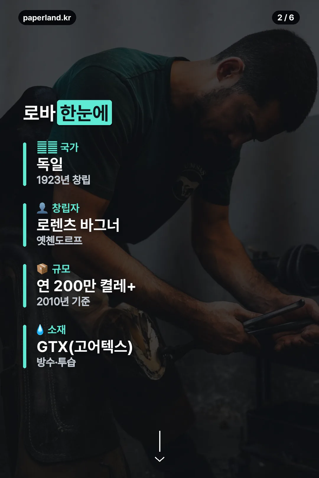 로바 브랜드 정보 한눈에