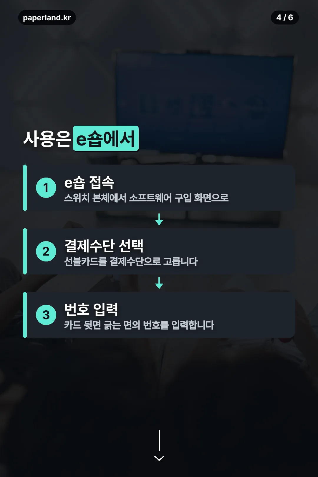 e숍 사용 순서