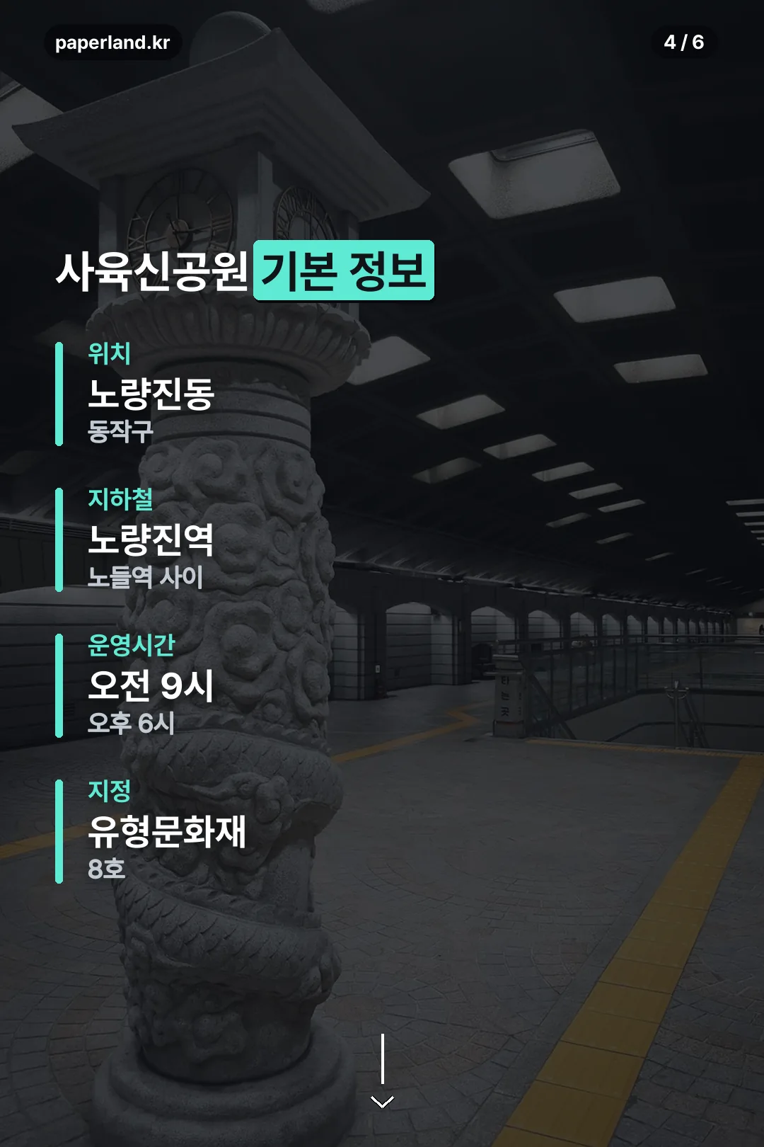 사육신공원 기본 정보