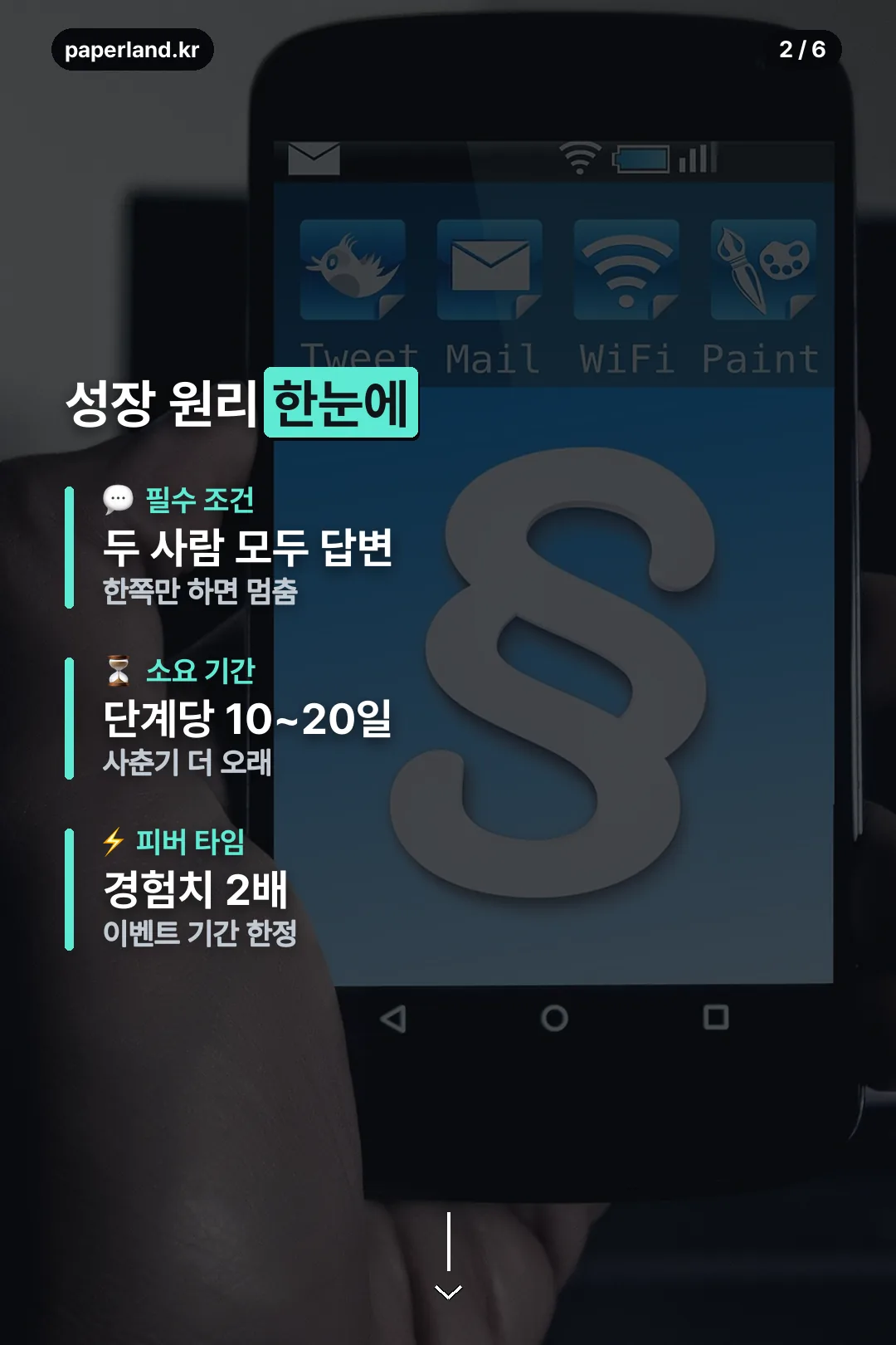 성장 원리 한눈에