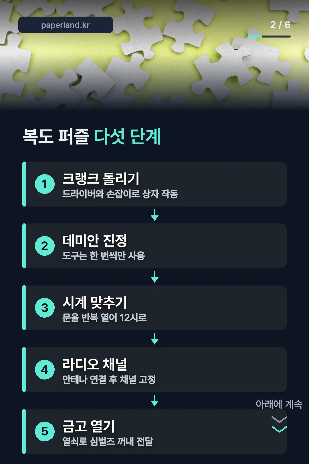 복도 순서 다섯 단계