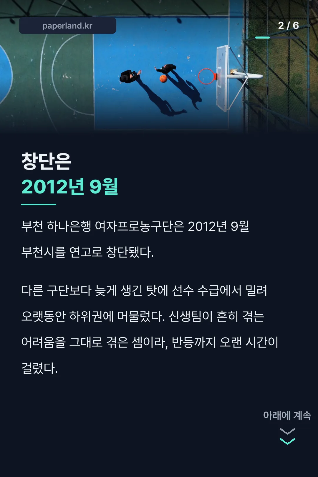 2012년 창단 배경