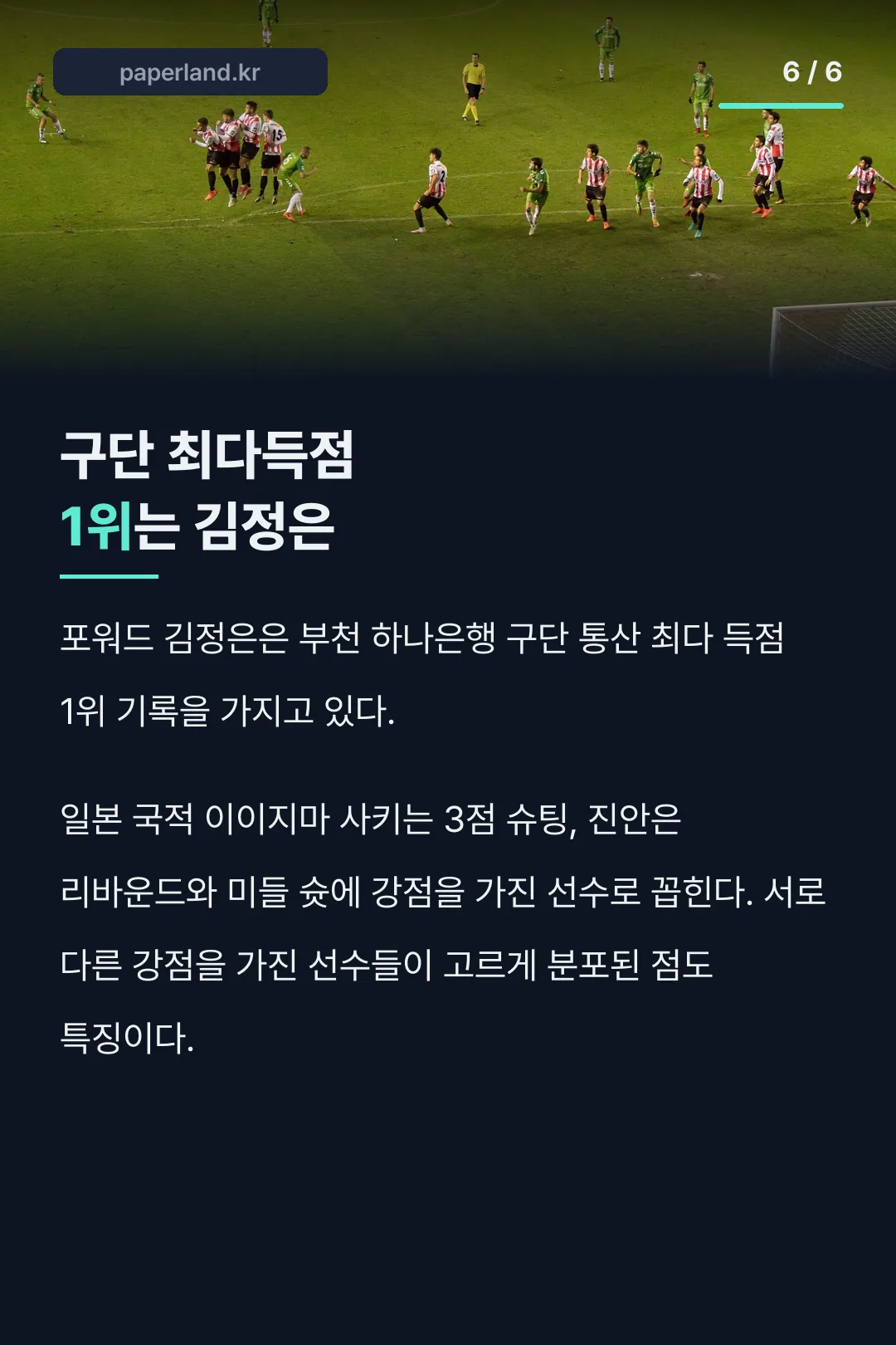 구단 최다득점 기록