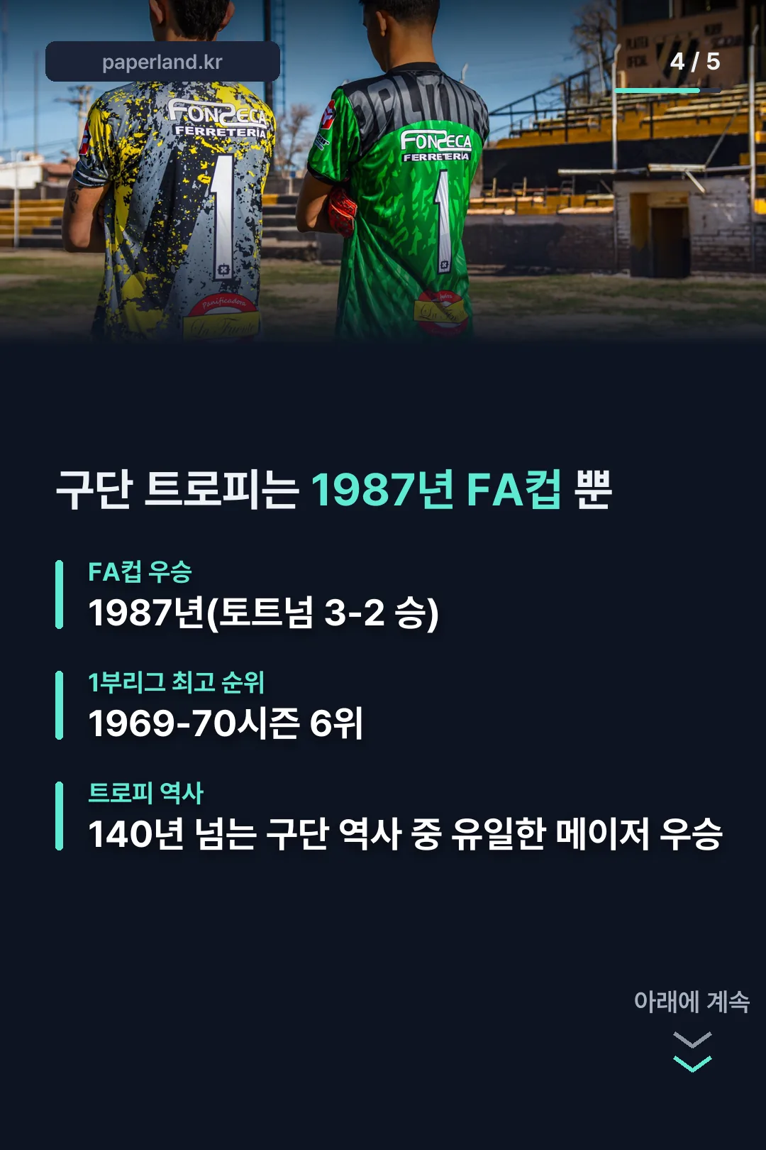 1987년 FA컵 우승 기록