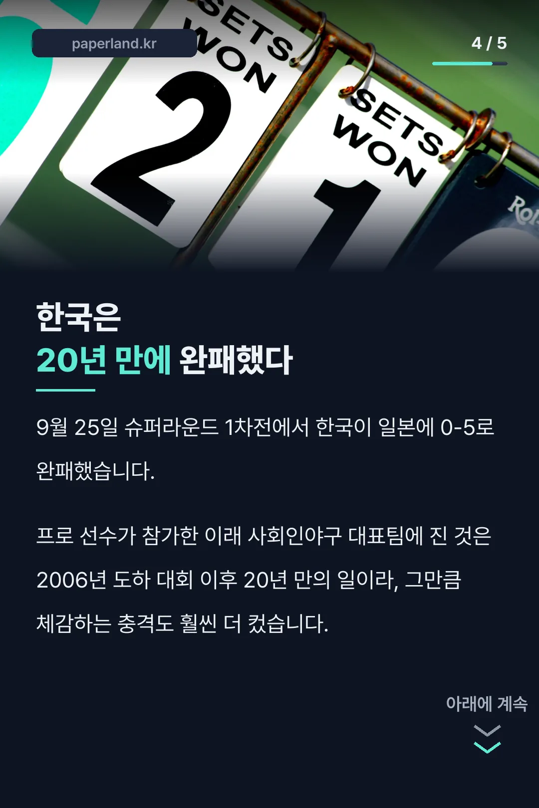 슈퍼라운드 완패 기록